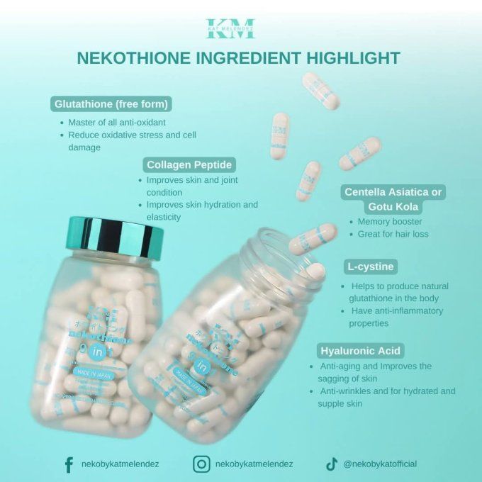 NEKOTHIONE 9 in 1