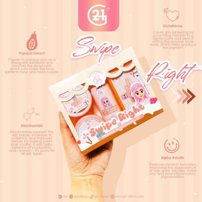 SWIPE RIGHT PREMIUM REJUVENATING KIT